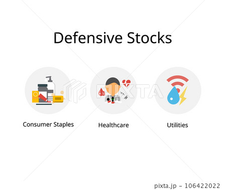 Defensive stocks are steady earners and often outperform cyclical stocks when economic growth is slow Defensive stocks are steady earners and often outperform cyclical stocks when economic growth is slow 106422022