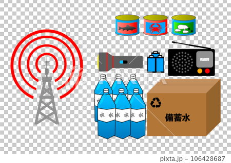 Disaster prevention Disaster prevention 106428687