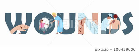 Wounds Flat Text Composition Wounds Flat Text Composition 106439606