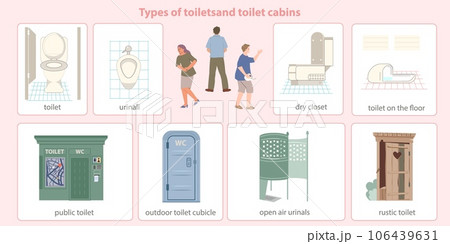 Public Toilet Flat Infographic Public Toilet Flat Infographic 106439631