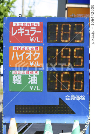 ガソリンスタンドの価格表示 ガソリンスタンドの価格表示 106442609