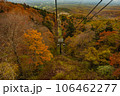 マウントジーンズ那須のゴンドラからの紅葉の景色 106462277