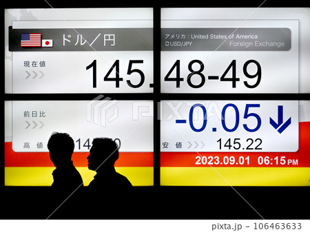 円安が続き日銀の介入が予想される為替ボード 円安が続き日銀の介入が予想される為替ボード 106463633