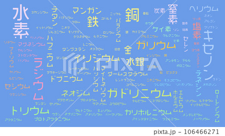 元素周期表壁紙 日本語版 元素周期表壁紙 日本語版 106466271
