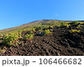 【静岡県富士宮市の風景】富士山の登山道 106466682