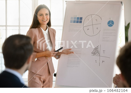 Smiling young female coach make whiteboard presentation 106482104