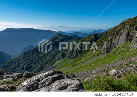 夏の上高地から槍ヶ岳の風景 106487414