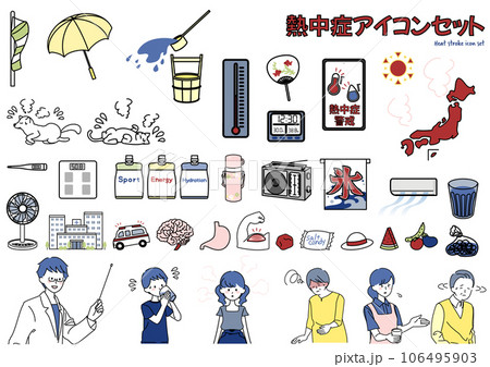 熱中症アイコンセット 106495903
