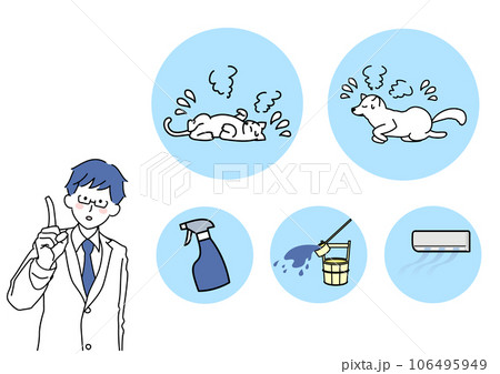 ペットの暑さ対策 106495949