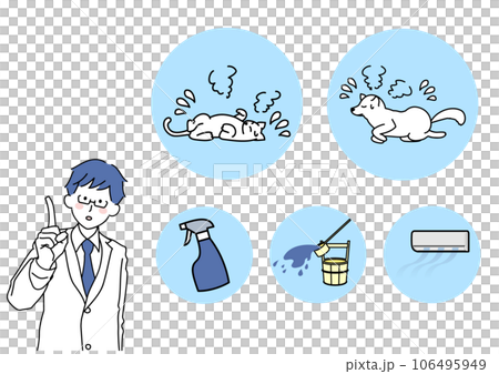 ペットの暑さ対策 106495949