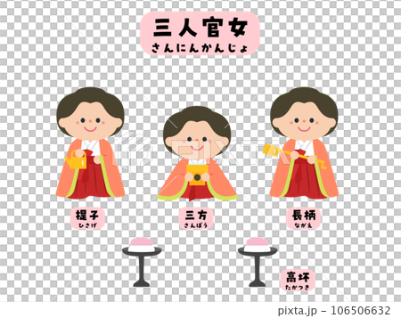 女兒節雛人偶：三位正式女士 106506632