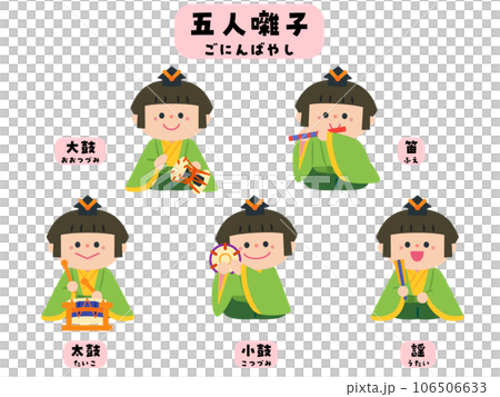 女兒節 女兒節：林五人 106506633