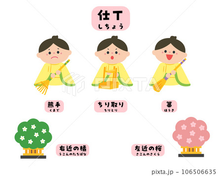 ひなまつり 雛人形:仕丁 ひなまつり 雛人形:仕丁 106506635