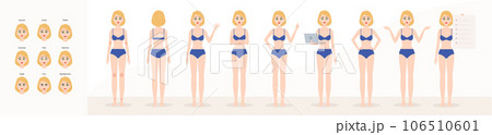 Full body girl pose set. Face emotions collection. Female character for game, advertisign, marketing of education course. Woman template for drawing 106510601