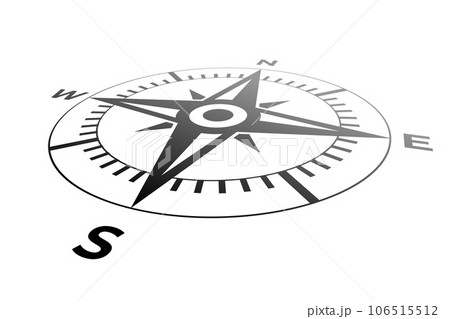 Wind rose. perspective view of compass. Vector illustration 106515512