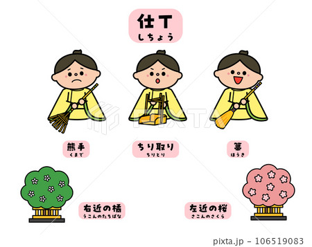 ひなまつり　雛人形：仕丁 106519083