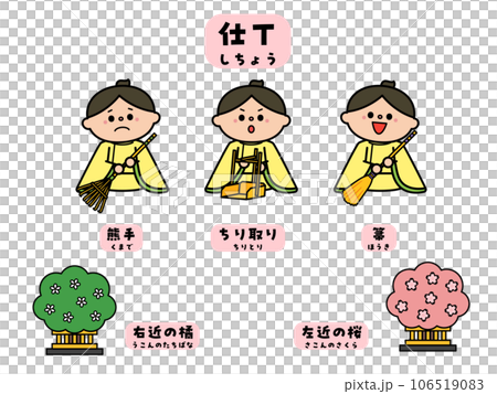 ひなまつり　雛人形：仕丁 106519083