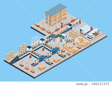 3D Isometric Logistics Warehouse Work Process Concept with Transportation operation service, Industrial Internet of Things and Autonomous Robot. Vector illustration EPS 10 106521375