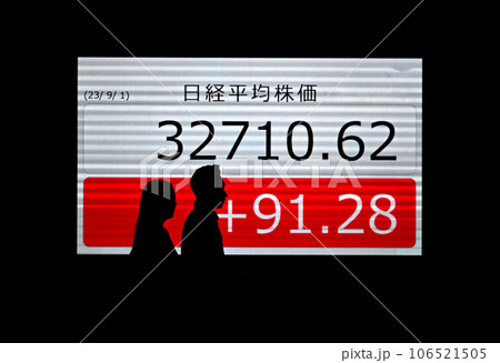 バブル崩壊後の高値にせまる株価ボード バブル崩壊後の高値にせまる株価ボード 106521505