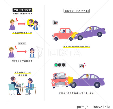過失のない自動車事故に遭う広報担当女性のセット 過失のない自動車事故に遭う広報担当女性のセット 106521718