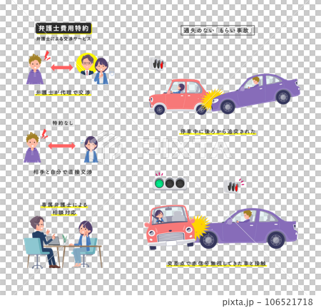 過失のない自動車事故に遭う広報担当女性のセット 過失のない自動車事故に遭う広報担当女性のセット 106521718