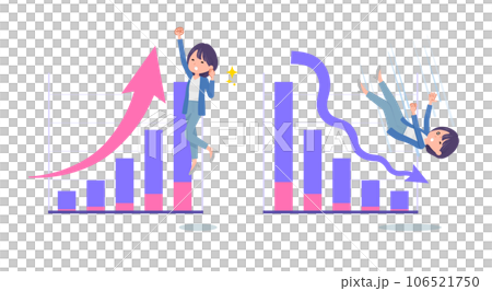 A set of women in charge of public relations expressing improved performance and decreased performance 106521750