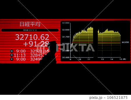 バブル崩壊後の高値にせまる株価ボード バブル崩壊後の高値にせまる株価ボード 106521875