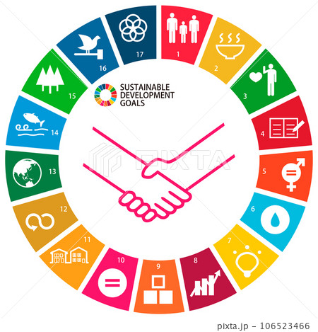 SDGs アイコンと握手 106523466