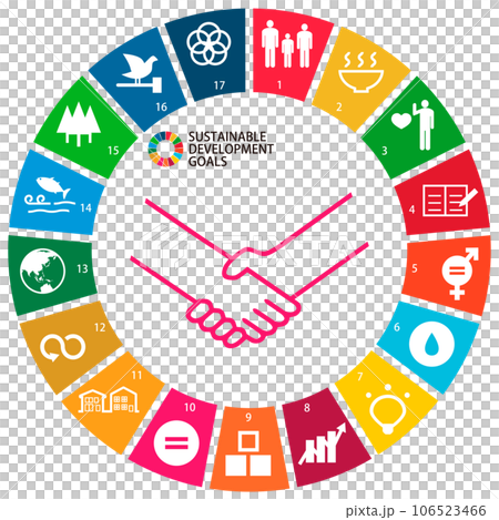 Handshake with SDGs icon Handshake with SDGs icon 106523466
