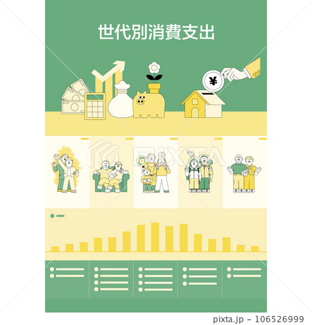 世代別の人物イラストと支出のシミュレーション 106526999