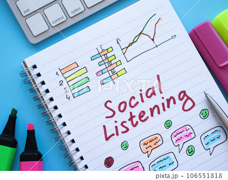 Handwritten sign social listening on page. Handwritten sign social listening on page. 106551818
