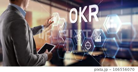 Objectives and Key Results OKR. Methods for project management 106556070