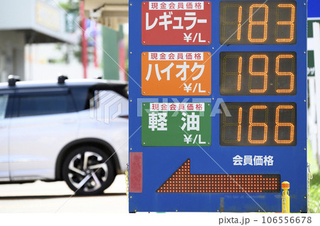 ガソリンスタンドの価格表示 ガソリンスタンドの価格表示 106556678