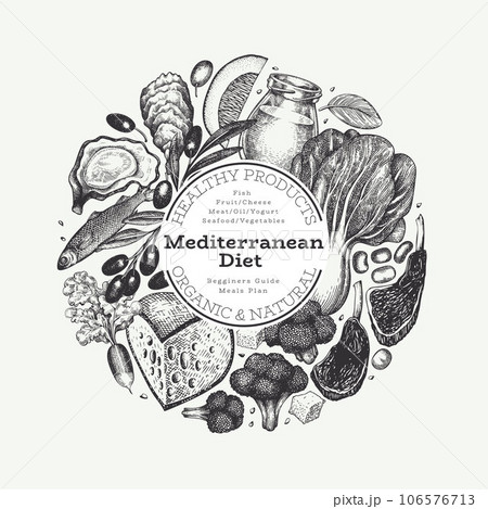 Mediterranean Cuisine Design Template. Vector Hand Drawn Healthy Food Banner. Vintage Style Menu Illustration. 106576713