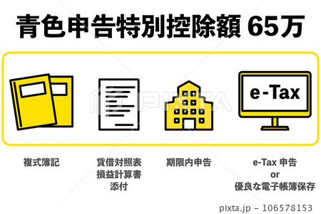 確定申告、青色申告特別控除額65万円の説明イラスト 確定申告、青色申告特別控除額65万円の説明イラスト 106578153