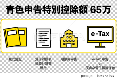 確定申告、青色申告特別控除額65万円の説明イラスト 確定申告、青色申告特別控除額65万円の説明イラスト 106578153