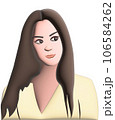 3D modeling  a portrait  106584262