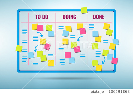 Agile kanban board with outstanding tasks 106591868