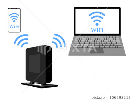 WiFiルーターを設定してスマートフォンとパソコンを無線でネット接続する WiFiルーターを設定してスマートフォンとパソコンを無線でネット接続する 106598212