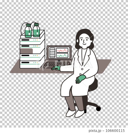 Analyzers and researchers simple 106600115