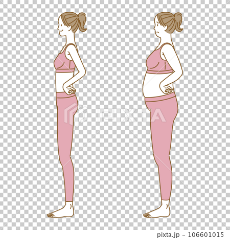 女性のダイエットや体型変化の全身イメージ（スリム・肥満） 106601015