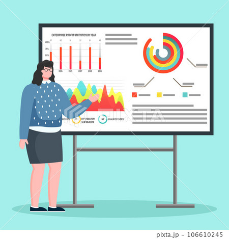 Business data analysis concept. Woman financier marketer analyzing growth charts. Increase sales and skills. People analytics. Monitoring investment. Finance report graph. Information and diagrams 106610245
