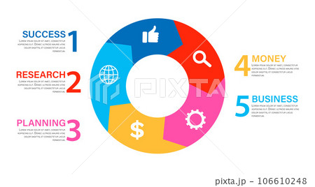 Circle infographics. Template for diagram, graph, presentation and chart with segments and icons, colored sectors. Business analytics, strategy progress, project development, analysis, accounting 106610248