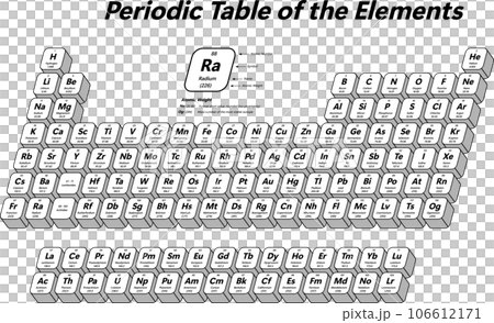 Periodic Table of the Elements 106612171