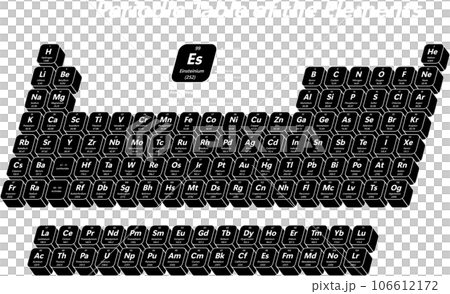 Periodic Table of the Elements 106612172