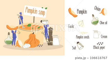 Pumpkin soup recipe with ingredients, flat vector illustration. 106618767