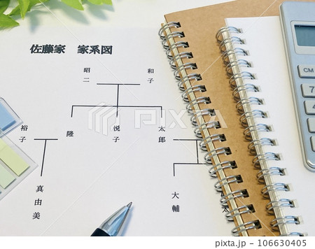 家系図とノート 106630405