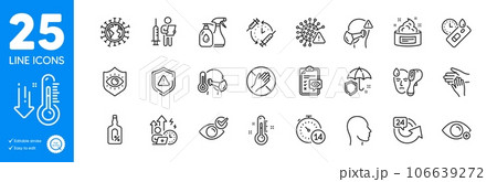Outline icons set. Skin cream, Dont touch and Cleaning liquids icons. Coronavirus, Thermometer, Covid virus web elements. Alcohol free, Covid test, Medical mask signs. Eye protection. Vector 106639272
