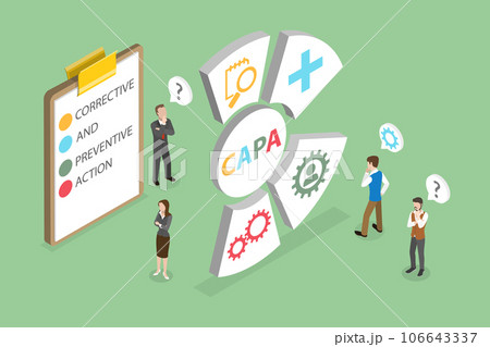 3D Isometric Flat Vector Conceptual Illustration of CAPA 106643337