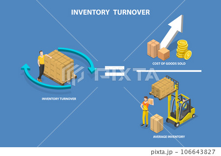 3D Isometric Flat Vector Conceptual Illustration of Inventory Turnover 3D Isometric Flat Vector Conceptual Illustration of Inventory Turnover 106643827